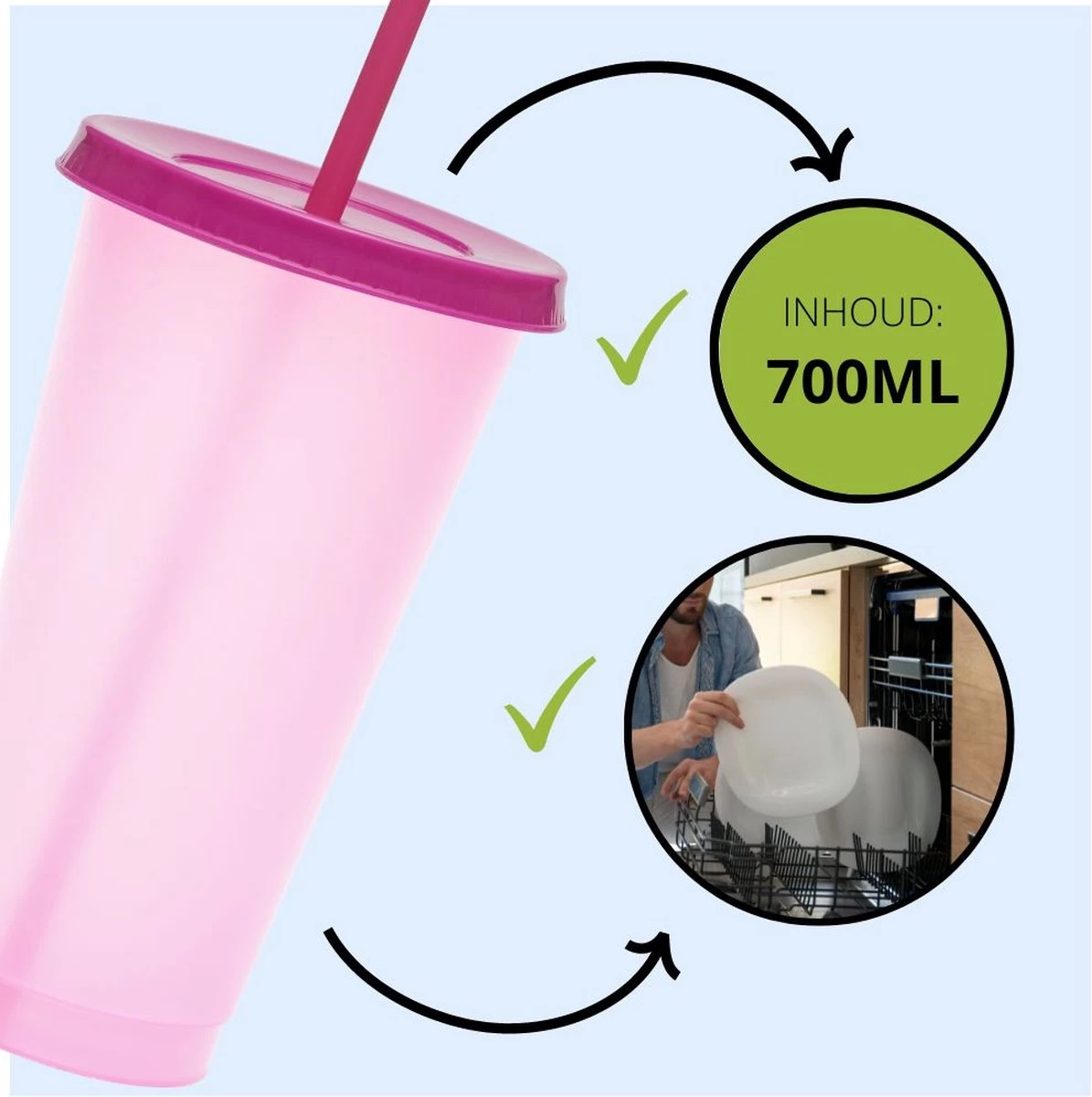 Herbruikbare Bekers Met Rietje En Deksel Van Plastic – Starbucks Design – Drinkbekers Met Rietje – Kleur Veranderende Beker – 5 Pack - Afbeelding 5