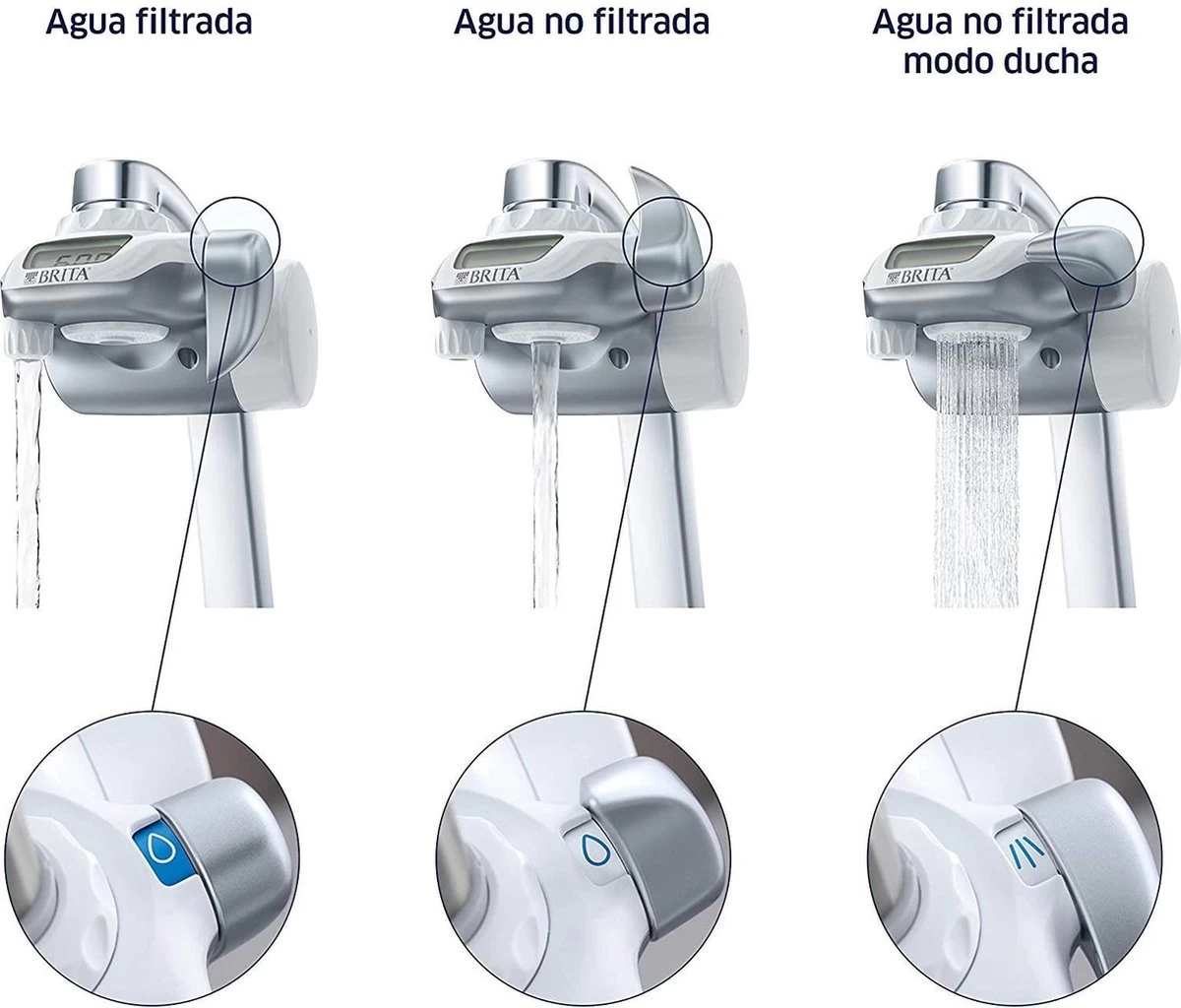 BRITA On Tap Faucet Filtration System - Uitstekend Smakend Gefilterd Water - Inclusief 1 BRITA ON TAP Kraanfilter - 600 Liter Water Gefilterd Per Patroon - Witte Kleur - Afbeelding 2