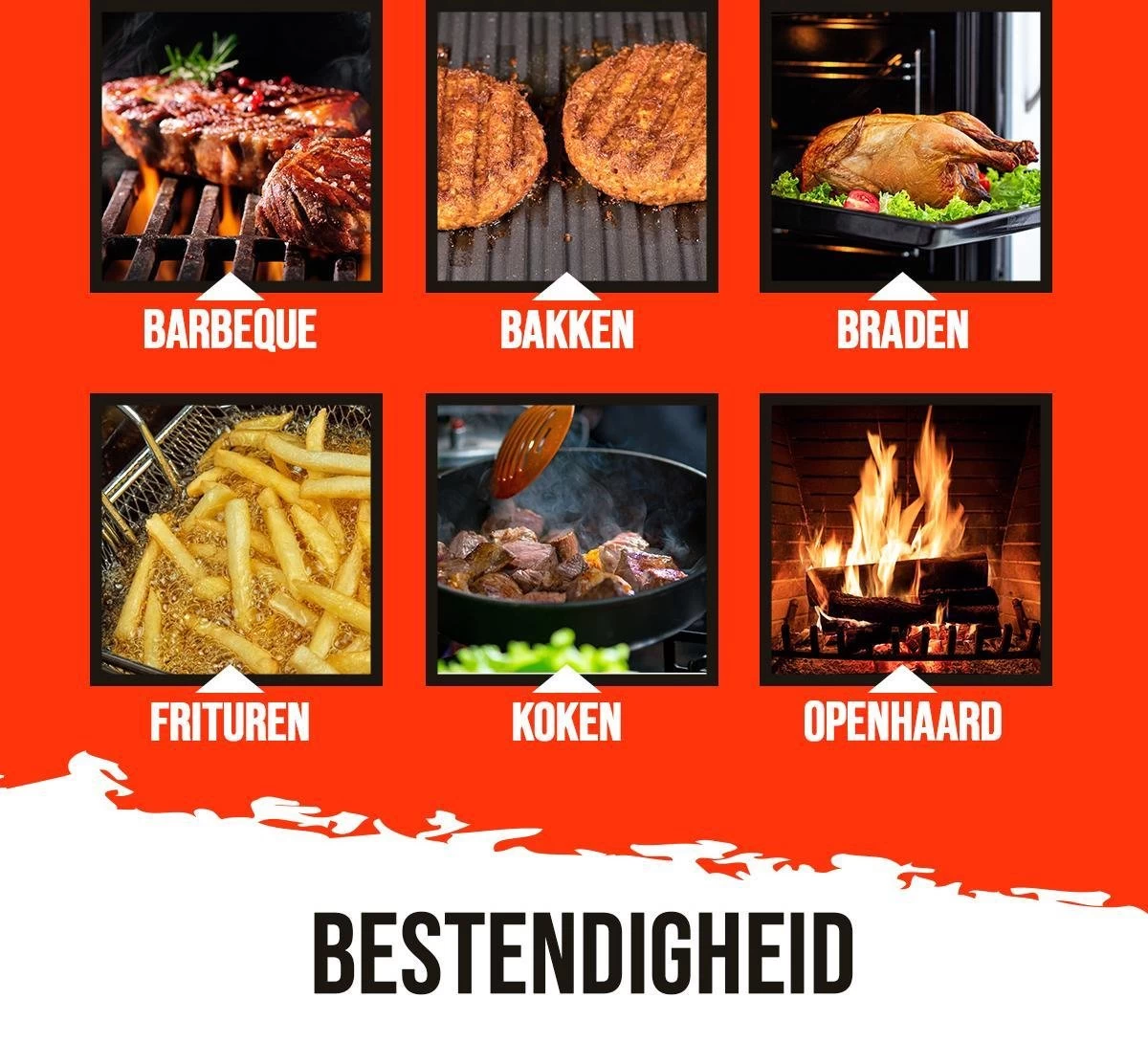 Wowgoods® Extra Lange Ovenwanten Tot 500°C - Hittebestendige BBQ Handschoenen Met Vleesklauwen - Afbeelding 6