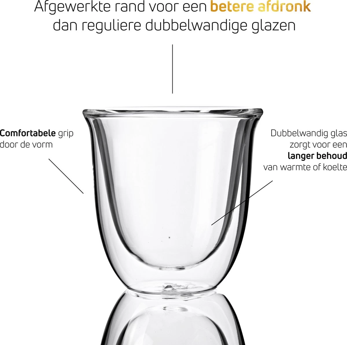Dubbelwandige ESPRESSO Glazen Van Borosilicaat - Warme En Koude Dranken Kopjes - 70 ML - Set Van 6 - Afbeelding 11