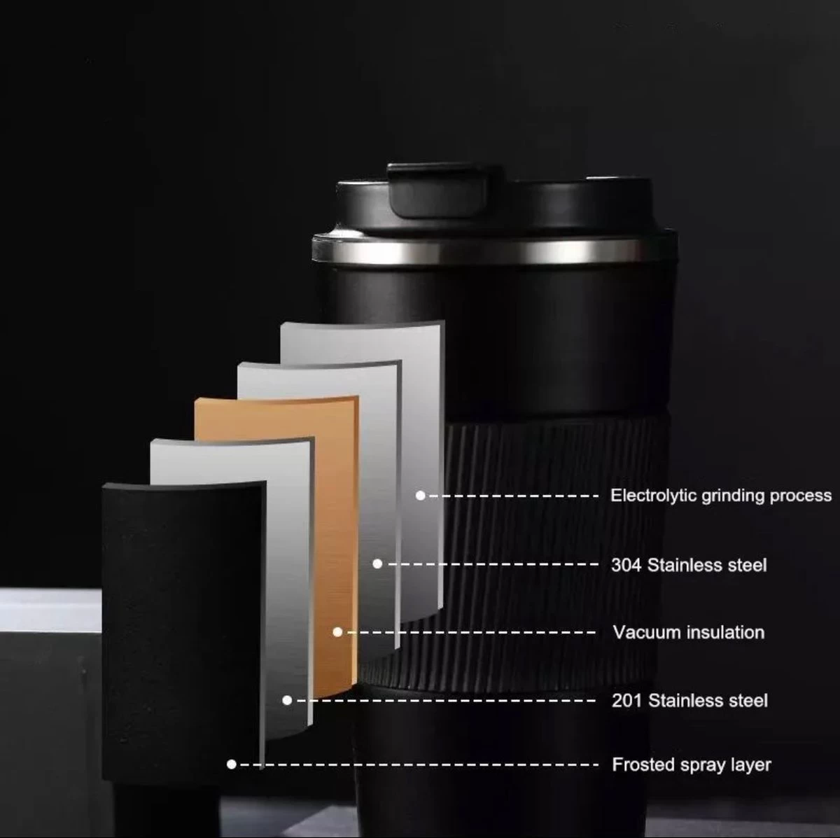 Elephant & Co Dubbelwandige Reisbeker - Koffie To Go -Duurzaam - 380ml - - Afbeelding 6