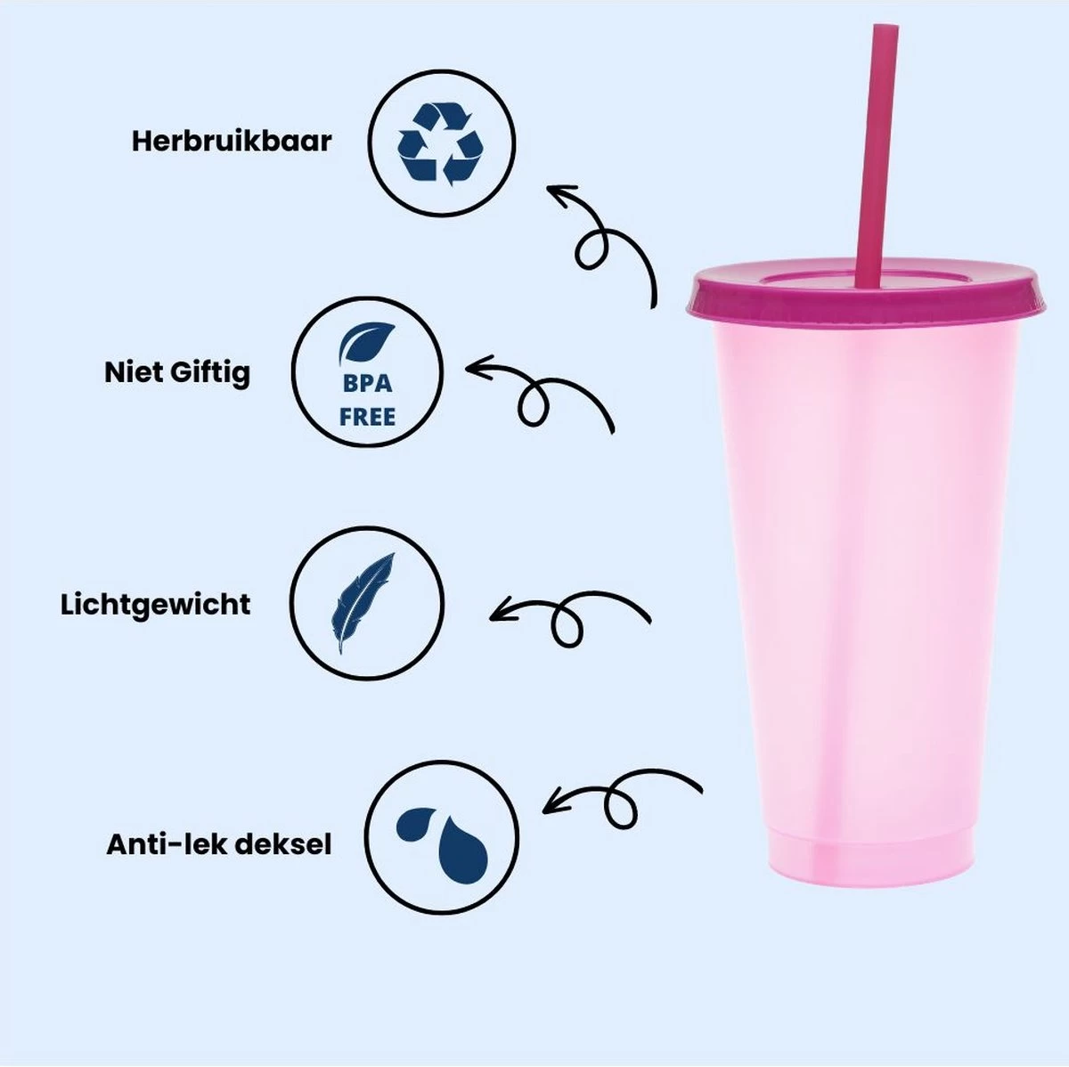 Herbruikbare Bekers Met Rietje En Deksel Van Plastic – Starbucks Design – Drinkbekers Met Rietje – Kleur Veranderende Beker – 5 Pack - Afbeelding 4