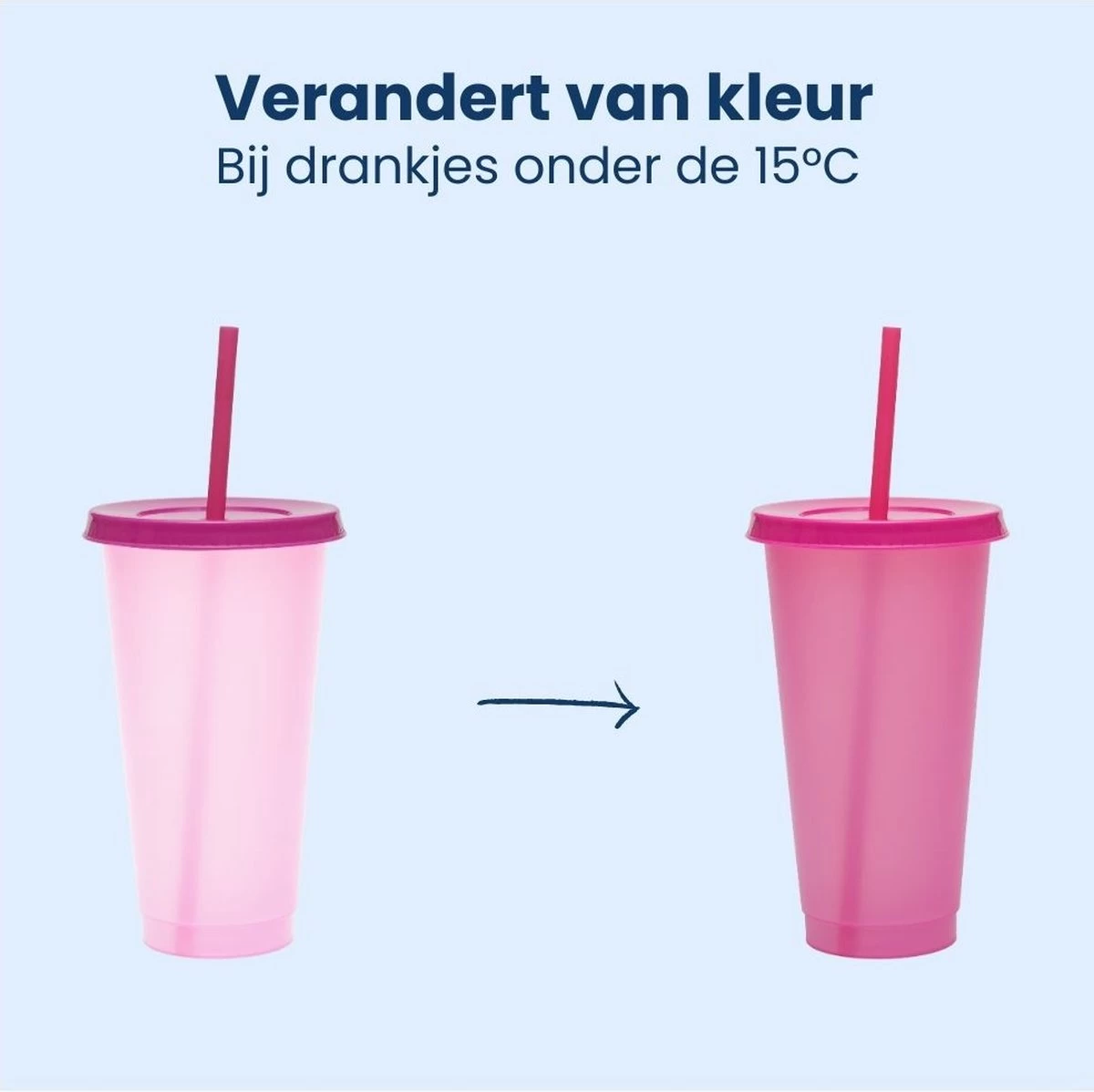 Herbruikbare Bekers Met Rietje En Deksel Van Plastic – Starbucks Design – Drinkbekers Met Rietje – Kleur Veranderende Beker – 5 Pack - Afbeelding 10