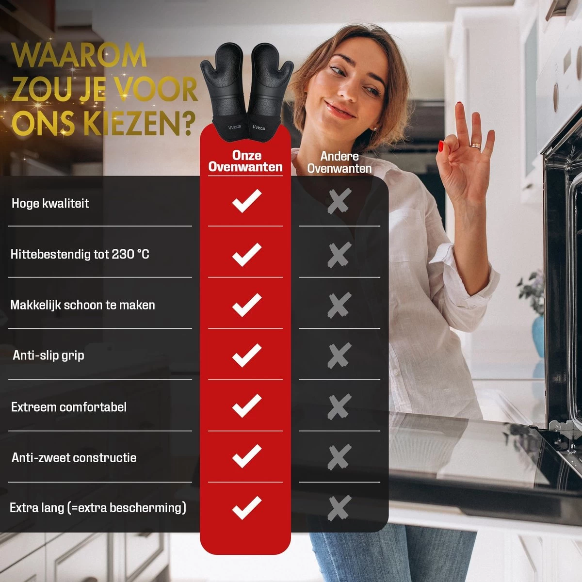 WITTS Ovenwanten - Bescherming Tot 230 °C - Siliconen Ovenhandschoenen - 2 Stuks - Afbeelding 7