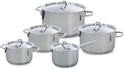 BK Profiline Pannenset - 5 Delig - RVS - Nductie