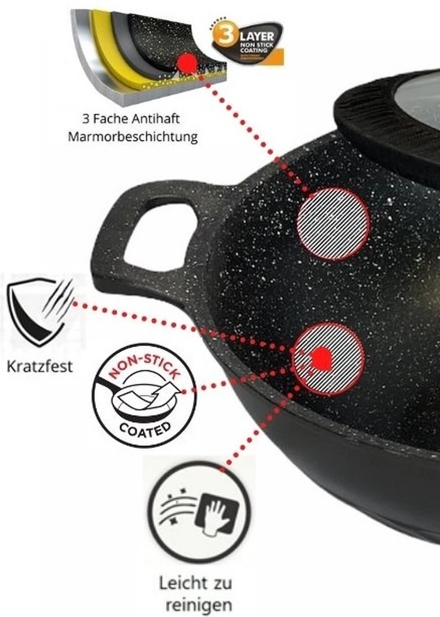 Chefflinger Wokpan - Antiaanbak - 32cm - Afbeelding 2